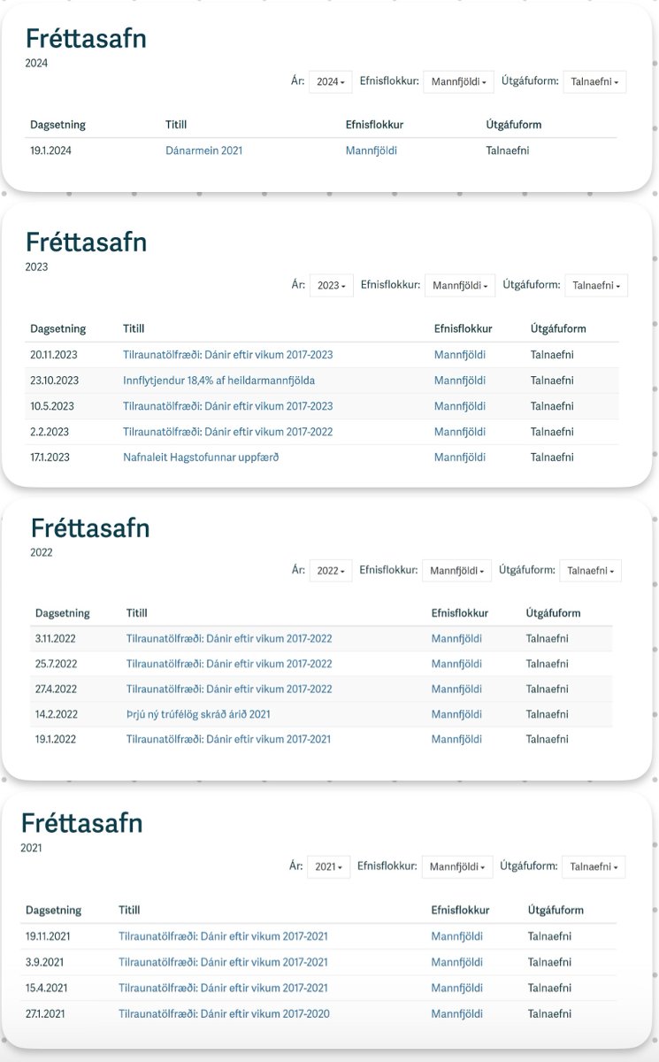 Hagstofa 21 til 24 frettir talnaefni