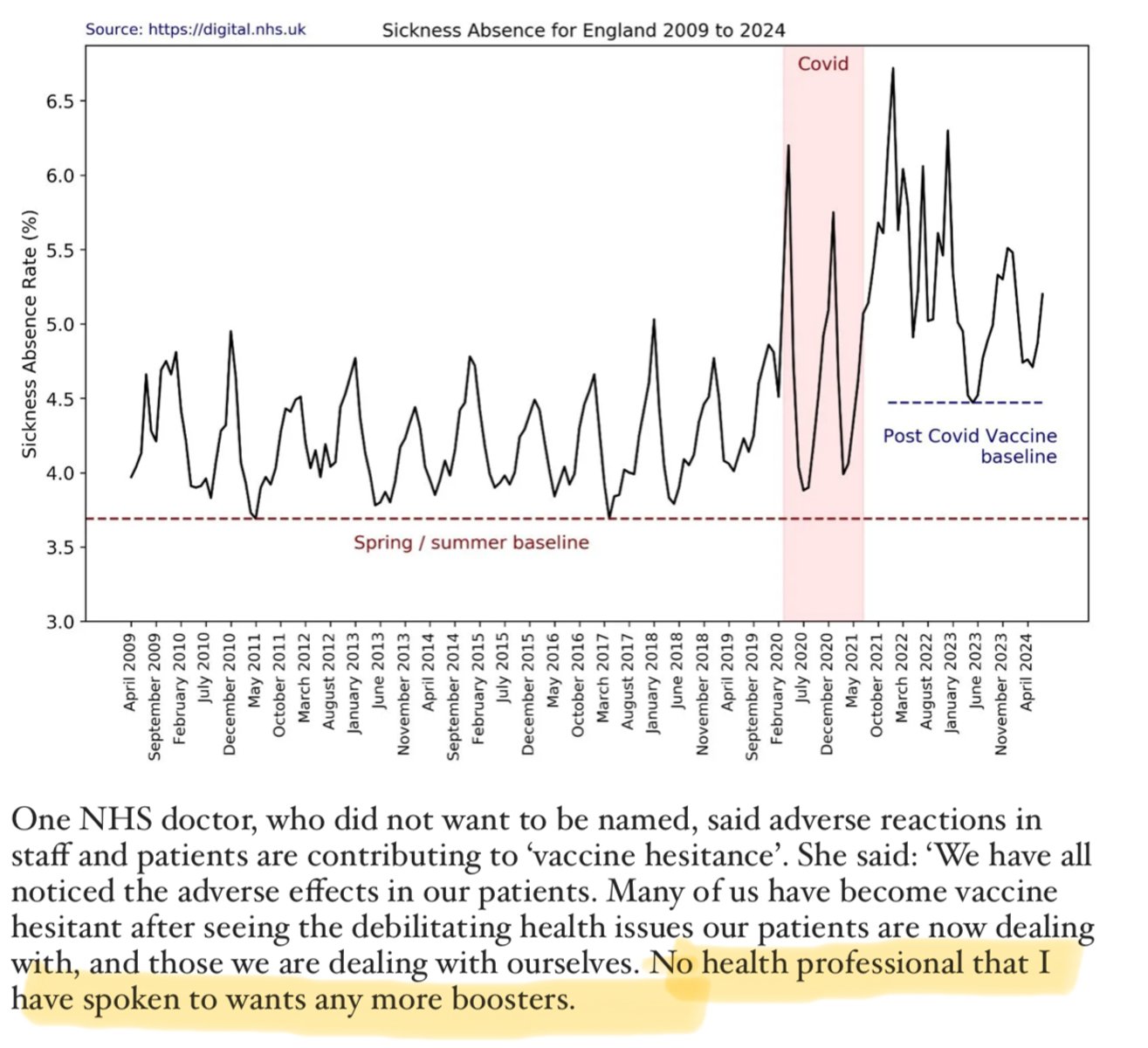 NHS vaccine hesitant